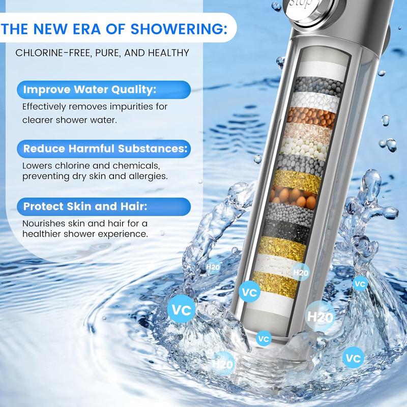 FEELSO Filtered Shower Head with Handheld, High Pressure Water Flow Multiple Modes,Power Wash for Hard Water, with ON/OFF Switch for Pets Bath